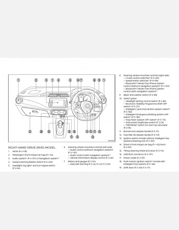 nissan march 2021 2022 2023 2024 owners manual